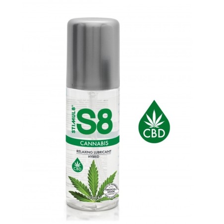 LUBRIFIANT CBD