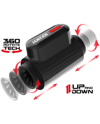 VORTEX / THRUSTING AND ROTATION